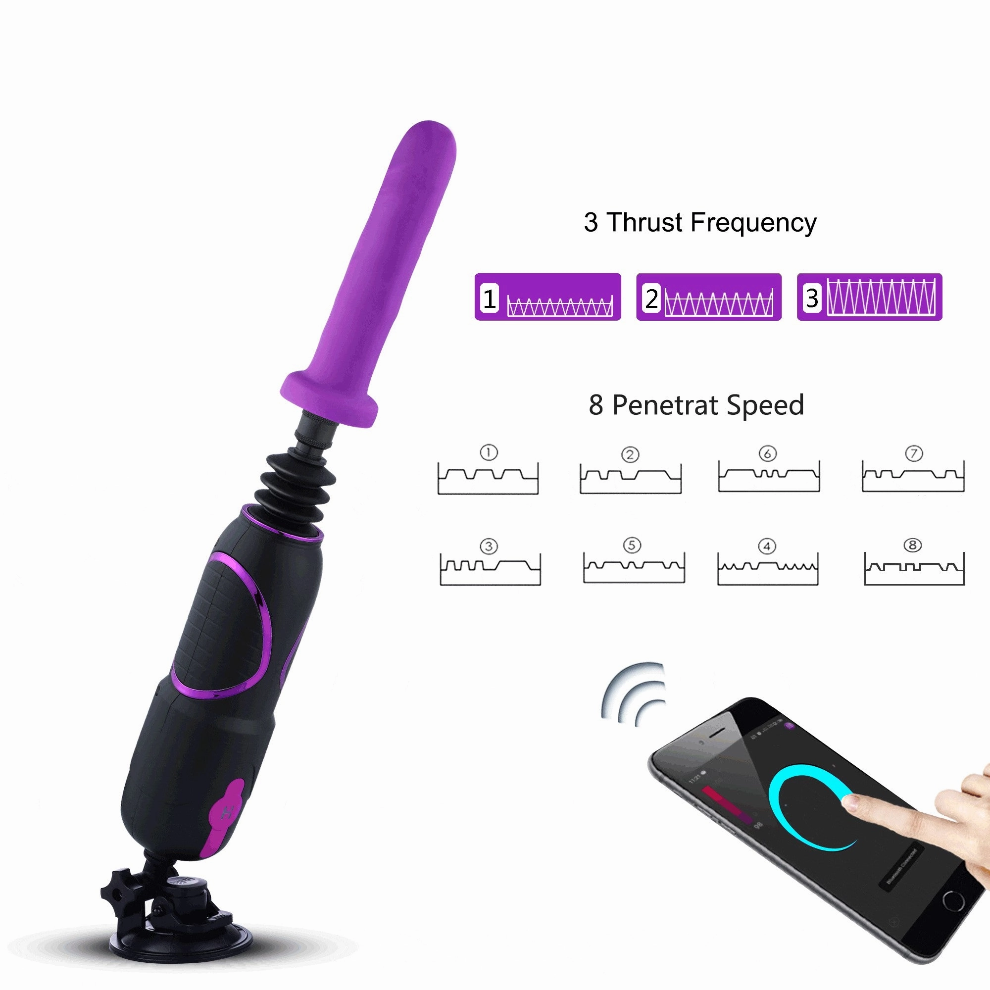 App Control Sex Machine