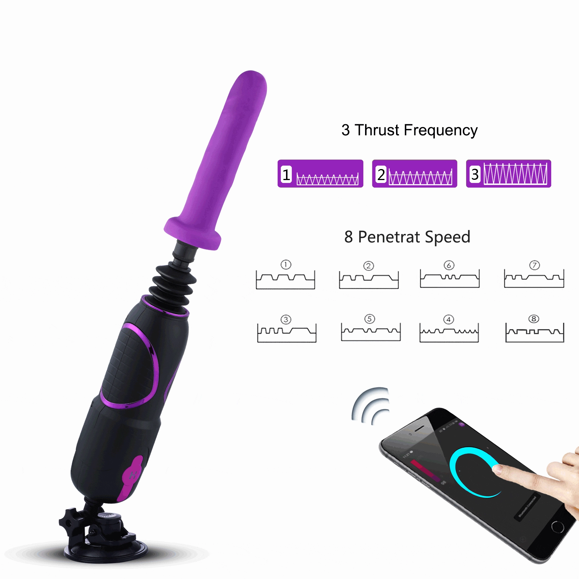 App Control Sex Machine