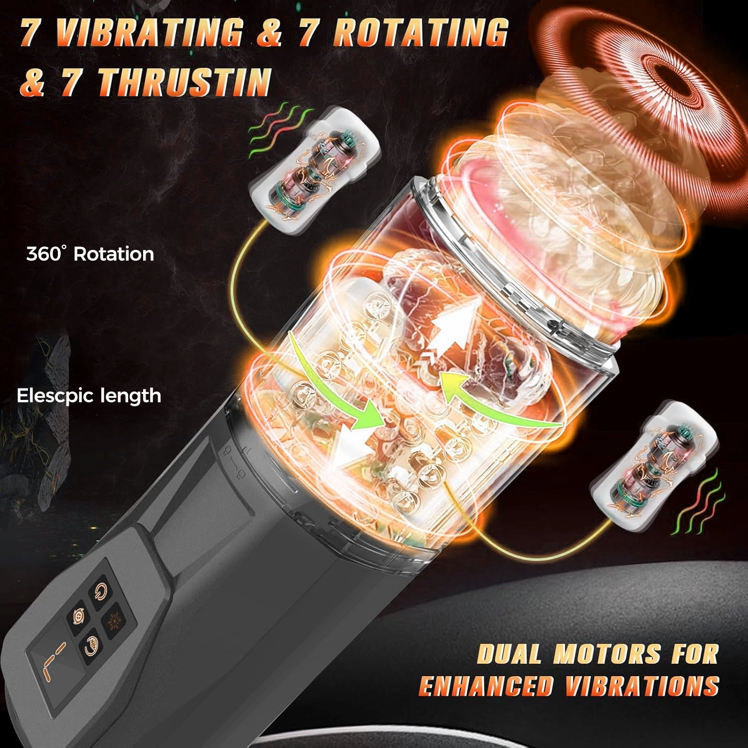 Automatic Male Masturbator with 7 Vibrating & Rotating & Thrusting & Licking,