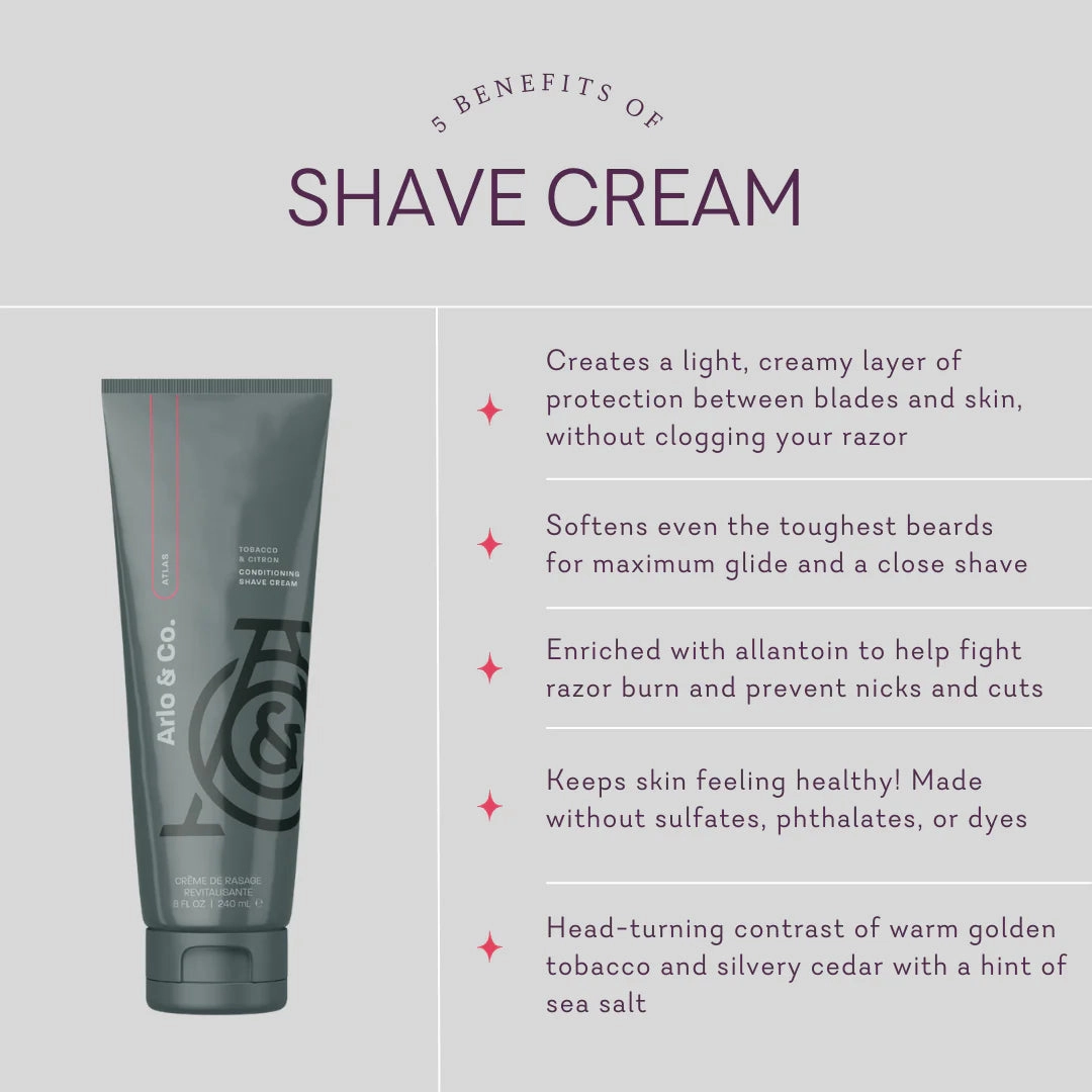 Conditioning Shave Creme - Atlas (unisex / masculine) - IN STOCK - 28 LEFT! - Pure Romance
