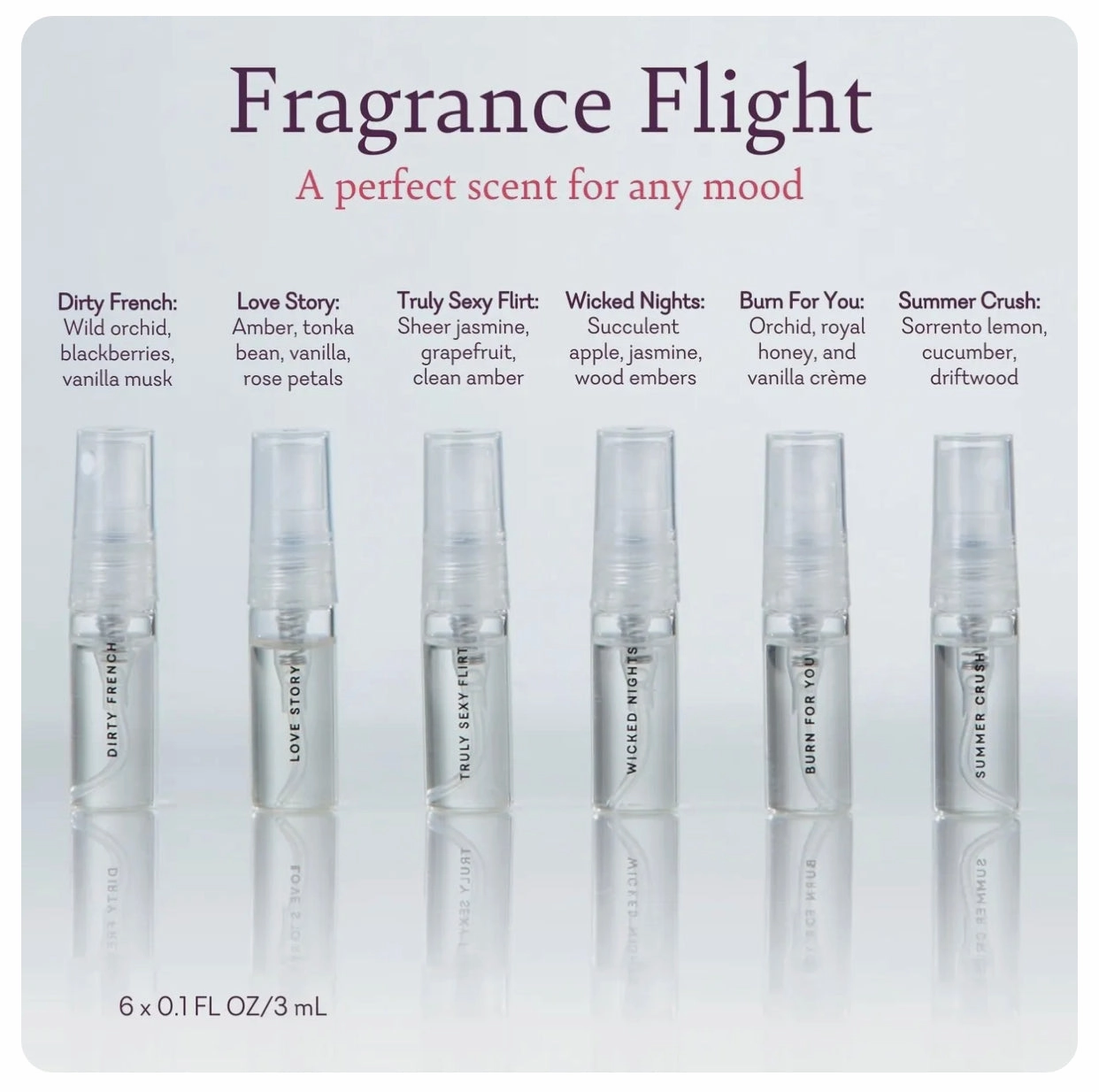 Dirty French - Pheromone Perfume 0.1 FL.OZ./3 ml - Pure Romance