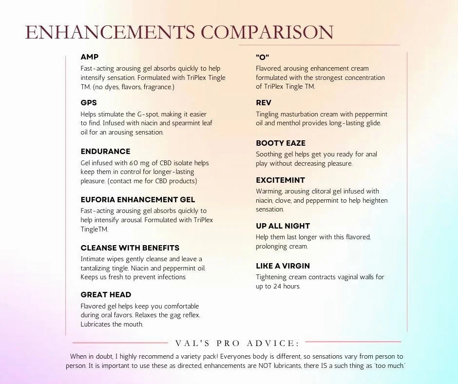 Enhancement Variety Pack