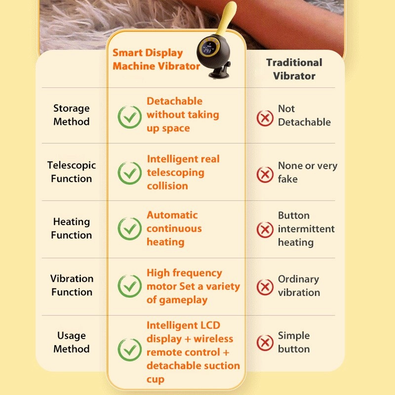 Epoch - Thrusting & Vibrating Sex Machine with Warming Function & Remote Control