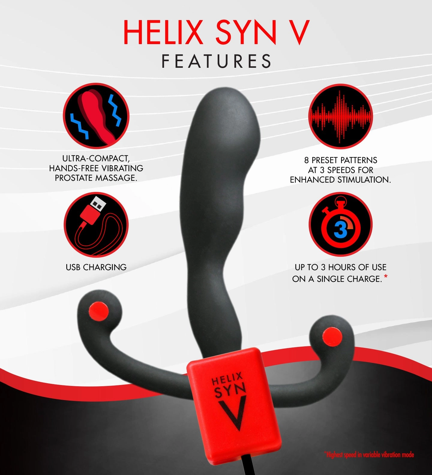 Helix Syn V