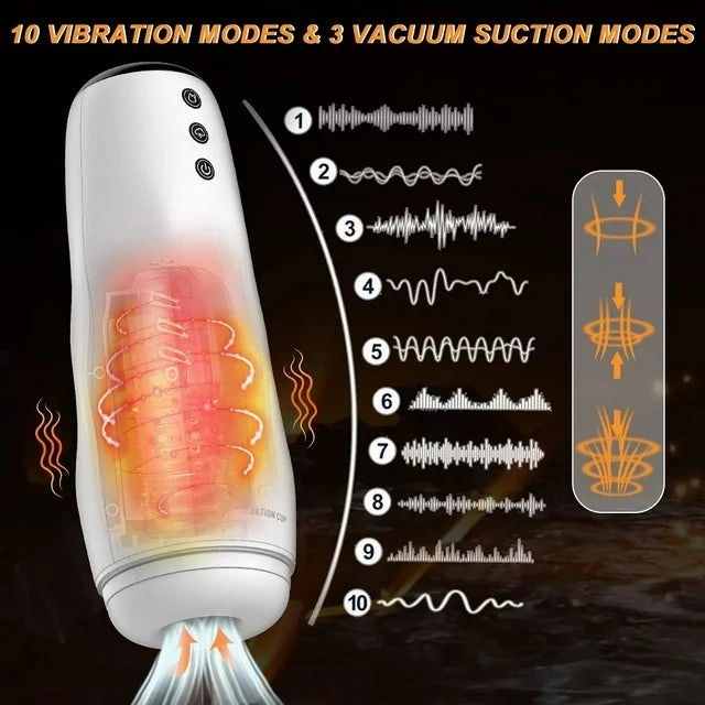 Male Masturbator