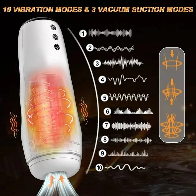 Male Masturbator