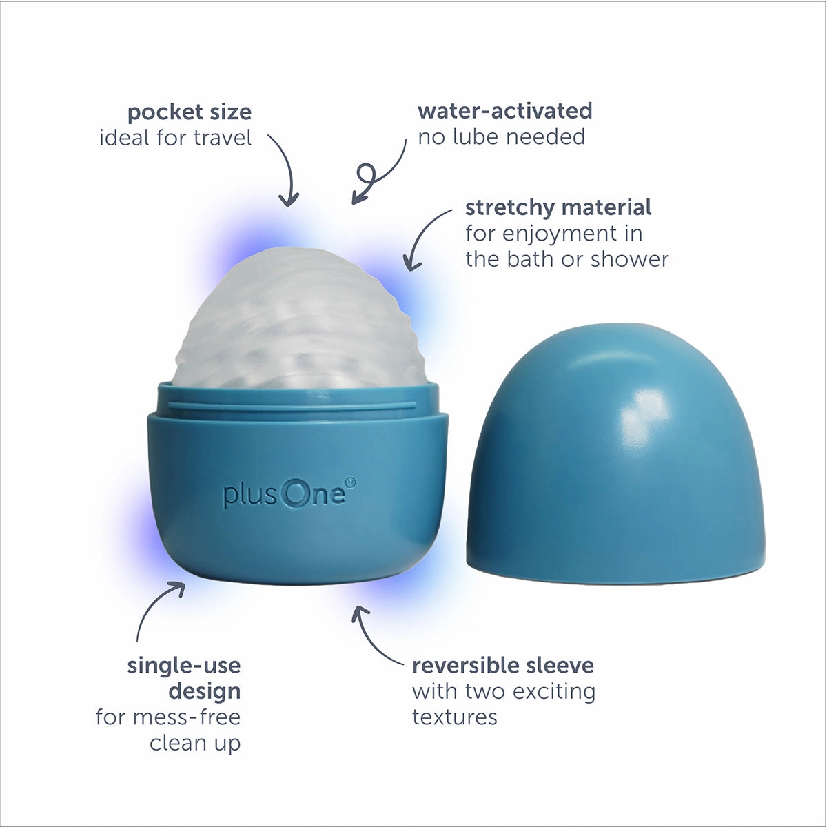 plusOne® pocket stroker