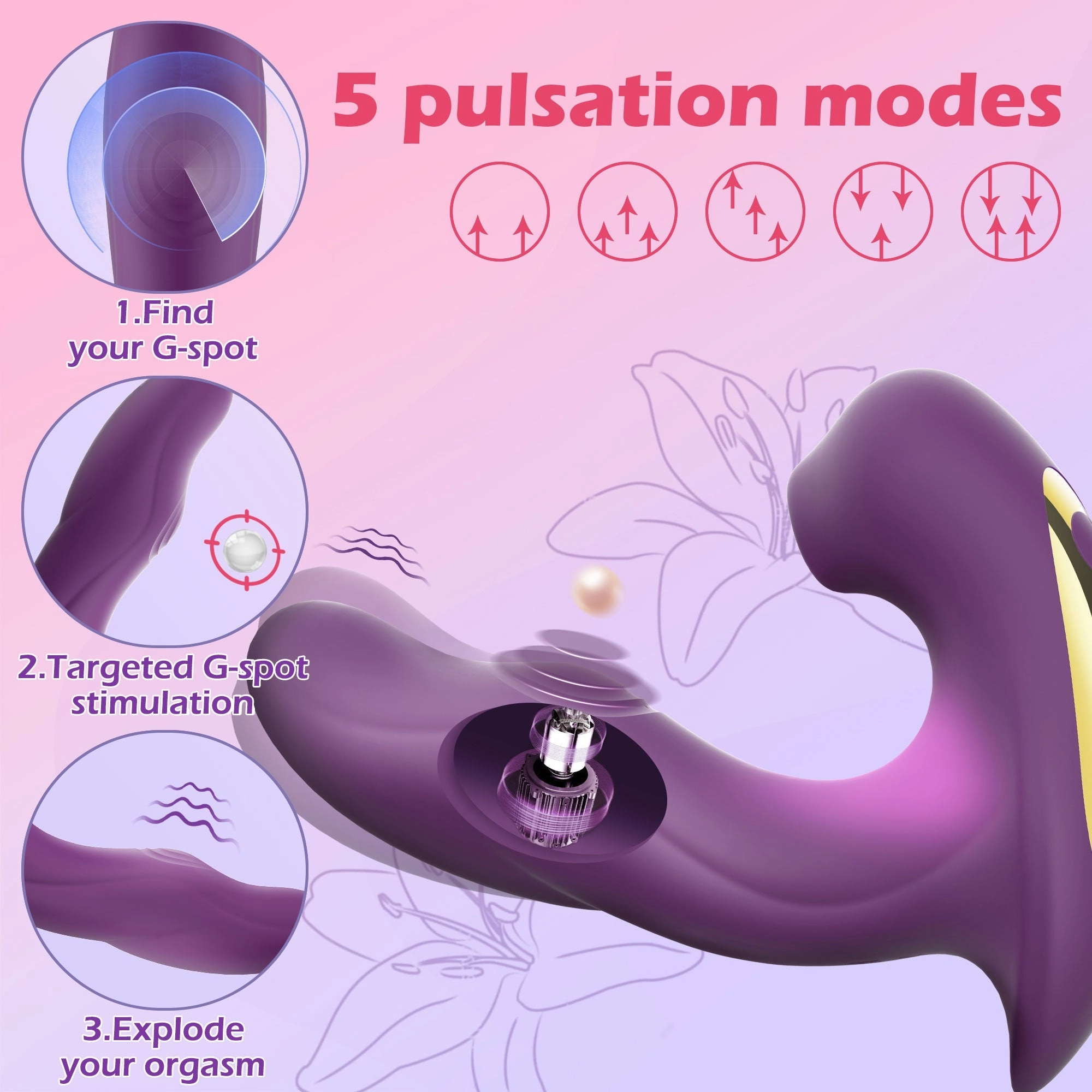 Rechargeable Sex Toy for Women G Spot Vibrator Pleasure