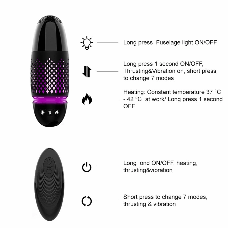 Thrusting Dildo Sex Machine